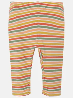 Baby Mädchen Radlerhose